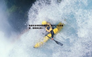 pa真人视讯-未提名金球奖球员身价榜，萨卡1.5亿欧居首，穆西亚拉第二