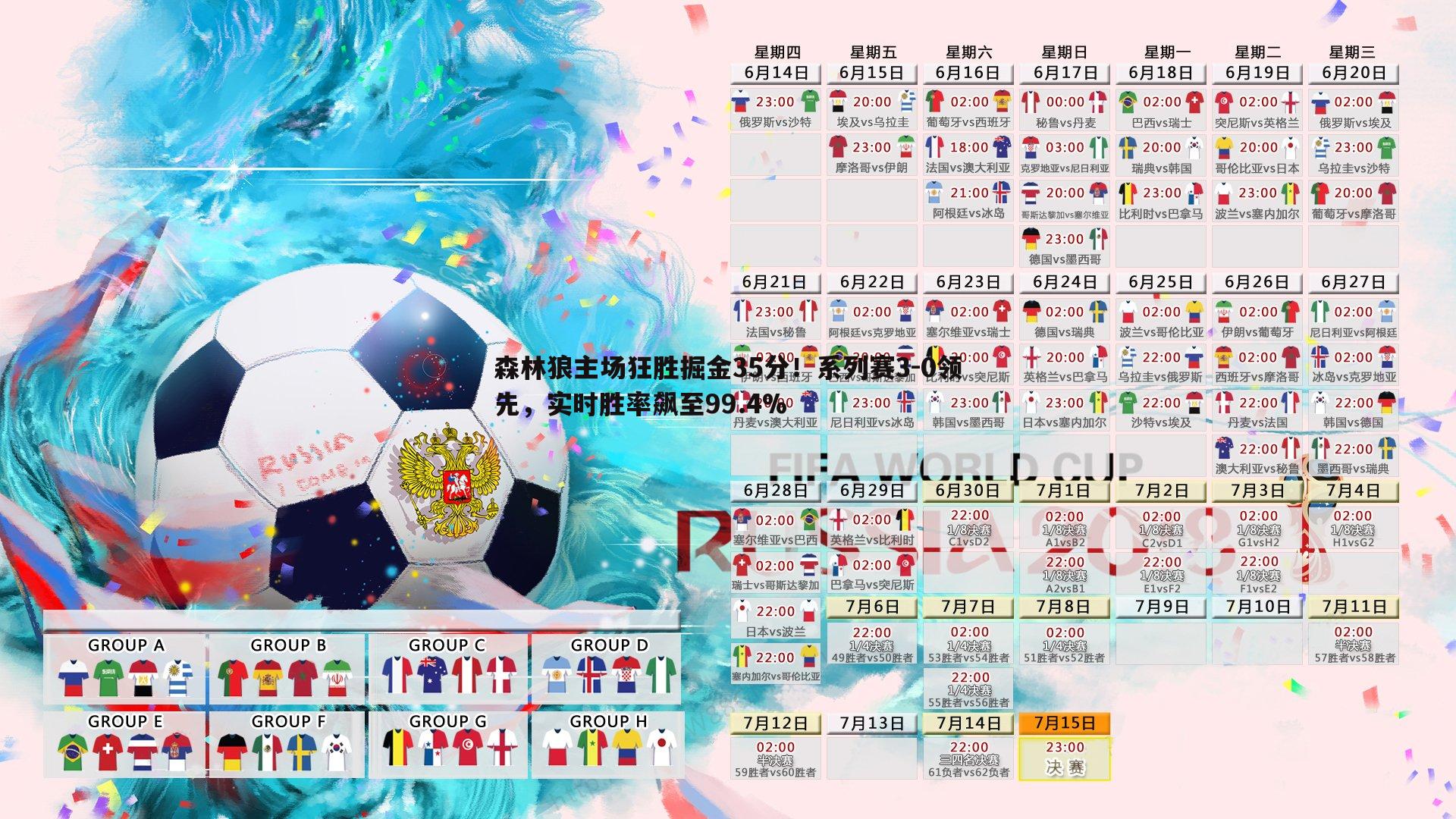 pa真人视讯-森林狼主场狂胜掘金35分！系列赛3-0领先，实时胜率飙至99.4%-第1张图片-pa真人视讯