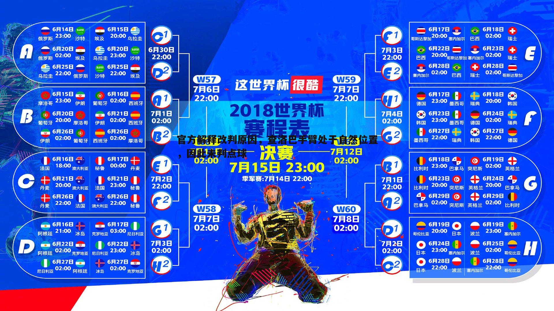 pa真人视讯-官方解释改判原因，查洛巴手臂处于自然位置，因此未判点球-第1张图片-pa真人视讯