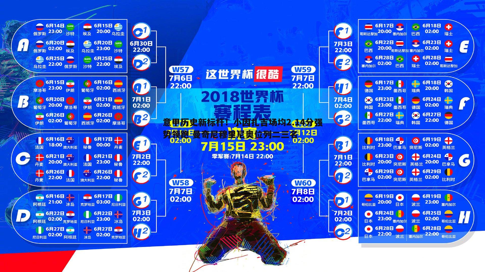 pa真人视讯-意甲历史新标杆！小因扎吉场均2.14分强势领跑 曼奇尼穆里尼奥位列二三名-第2张图片-pa真人视讯